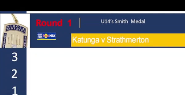 2021 Junior Vote Count